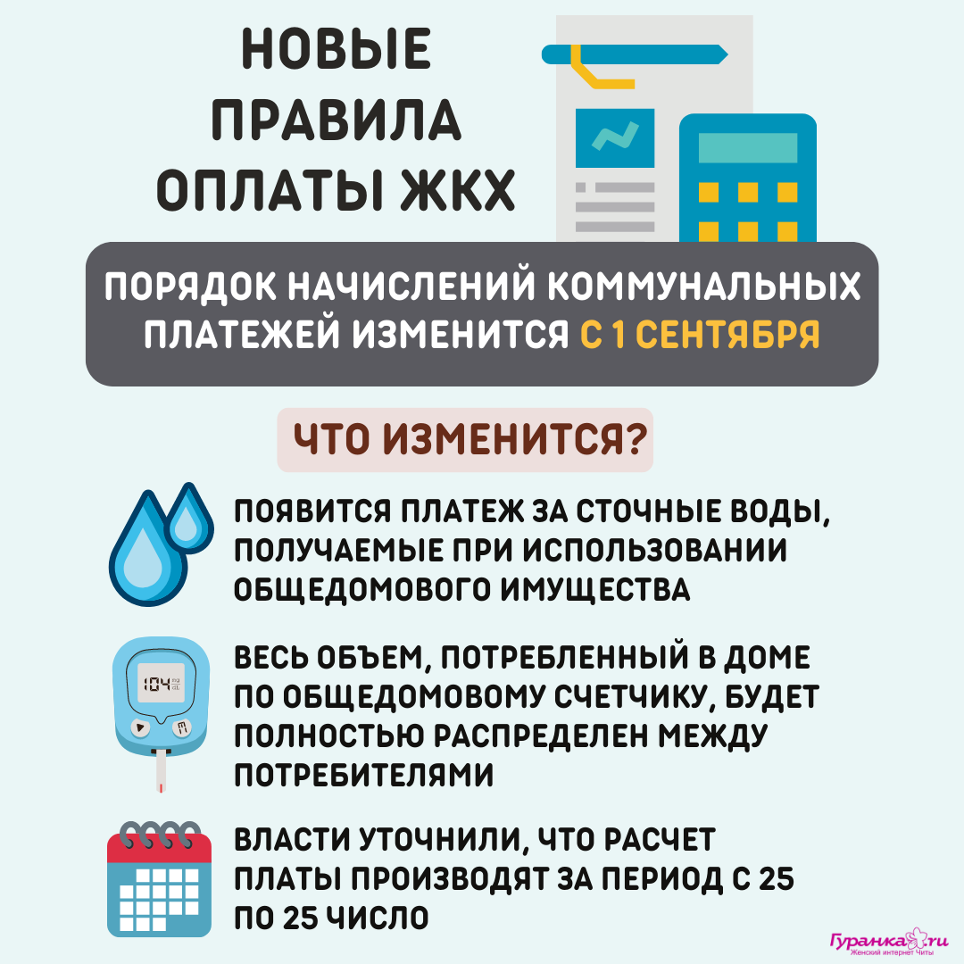 Изменения законов в сентябре 2022. Единый реестр доноров костного мозга. Федеральный регистр доноров костного мозга. Законы с 1 сентября 2022.