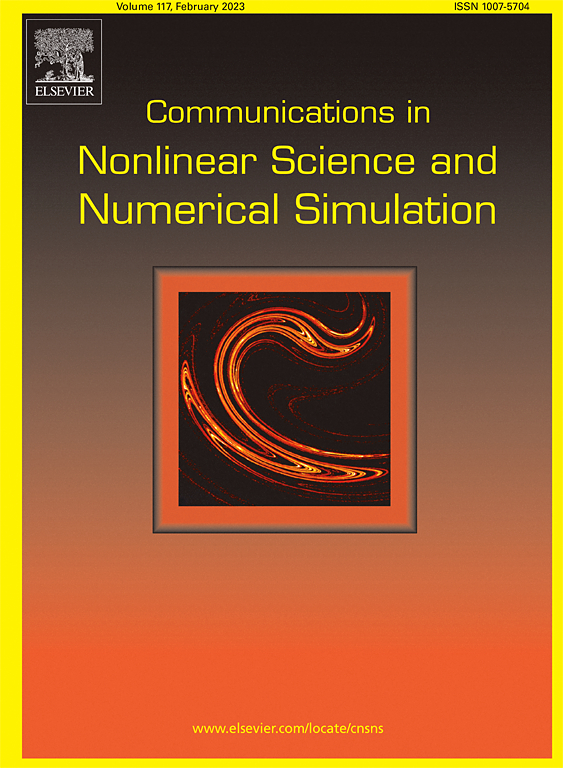 International journal of communication. Nonlinear Science. Izvestiya vuz. Applied Nonlinear Dynamics.