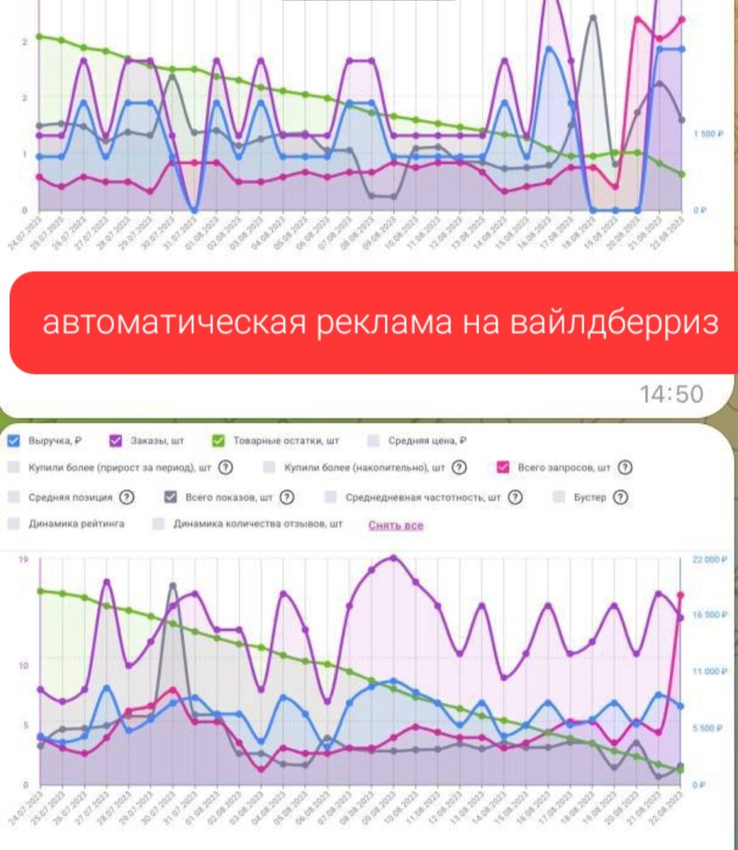 Вайлдберриз реклама