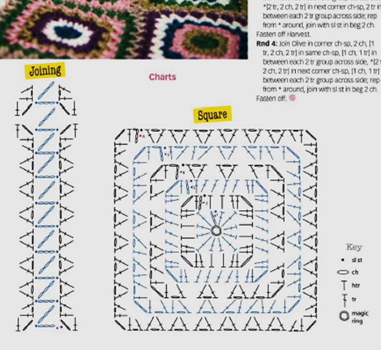 Соединение квадратов крючком для пледа схема и описание