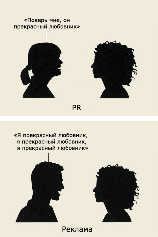 Источник: self-employed.ru