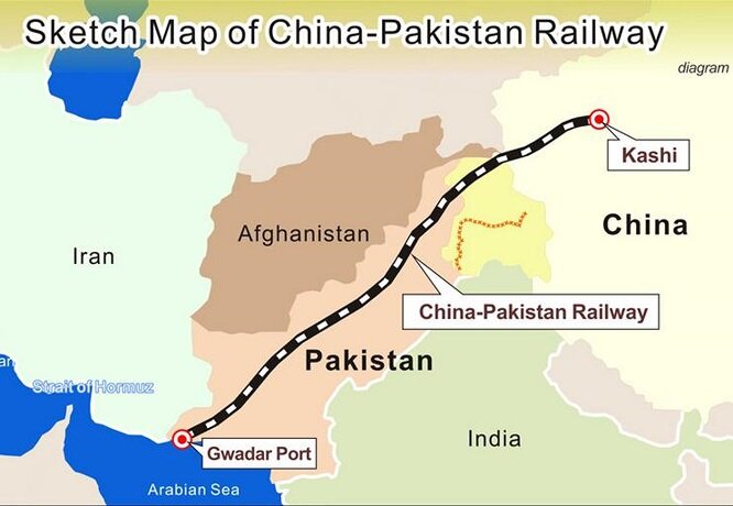 Запланированный ж/д коридор Пакистан–КНР
