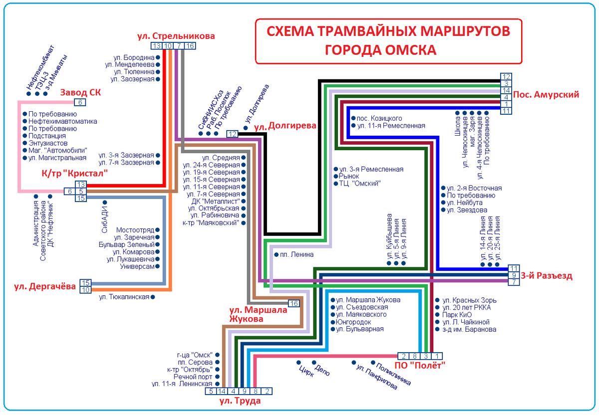 взято  с Яндекс картинки