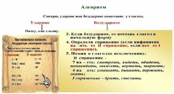 Фото-иллюстрация из открытого доступа