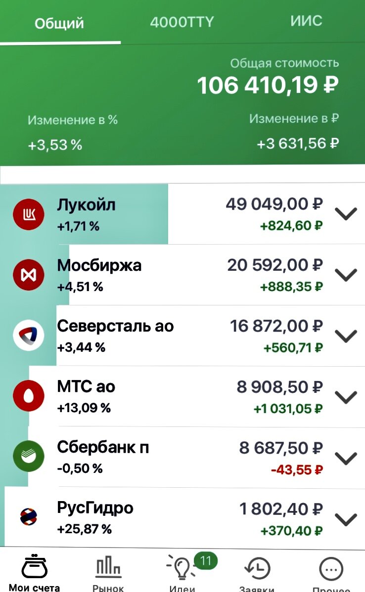 Состояние на 31.03.2020г