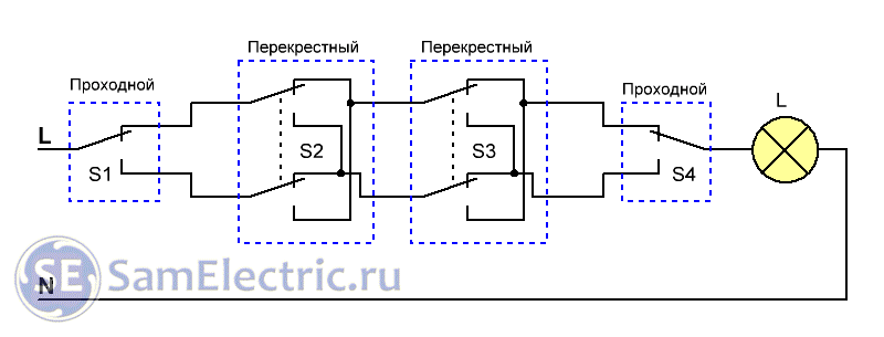 Подключение с 4 мест переключатели