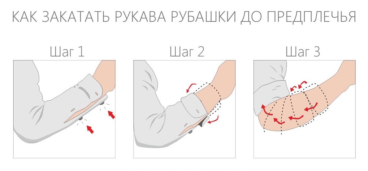 Нашивание декоративных элементов