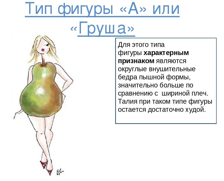 Параметры фигуры груша. Тип фигуры груша параметры. Тип телосложения груша. Диета для типа фигуры груша. Особенности фигуры груша.