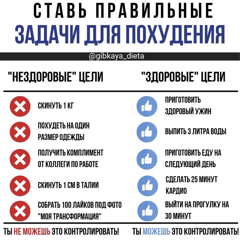 Вам покажется странным , но именно с ужина вы делаете тот самый сложный шаг.
А правильный ужин можно заказать в #яндекс еда .