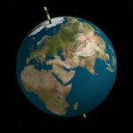  Модель Земли