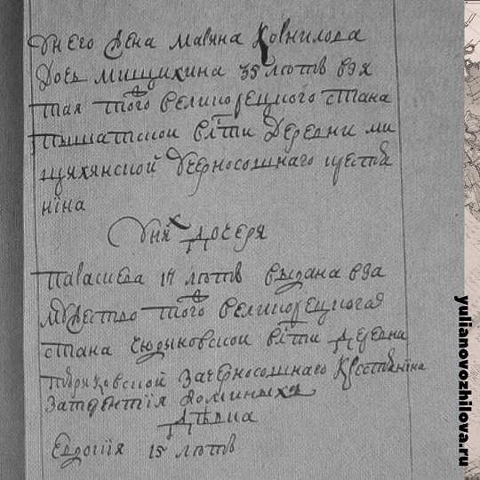 Ревизская сказка 1763 года, Вятская губерния: Поликарп Яковлев Чагин: У него жена Марина Корнилова дось Мищихина, 35 лет.  Взятая того ж Великорецкого стана Пышацкой волости деревни Мищихинской черносошная крестьянка. У них дочери Параскева, 17 лет, выдана в замужество того же Великорецкого остана, Чюдиновской волости, деревни Тяриковской за черносошного крестьянина за Терентия Фоминых. 