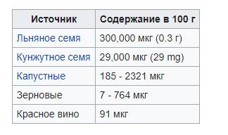 источник: https://ru.wikipedia.org/wiki