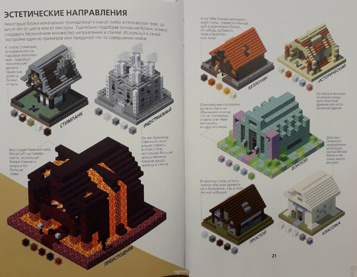 Книга Mojang Майнкрафт Архитектор часть 1 | Мирослав Str0ng | Дзен