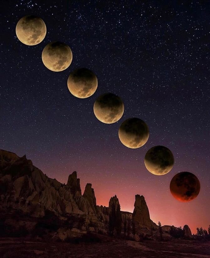 Холостая Луна январь что категорически запрещено и что обязательно нужно сделать — Астрология