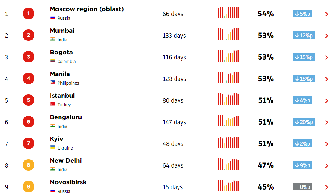 Скриншот с сайта компании