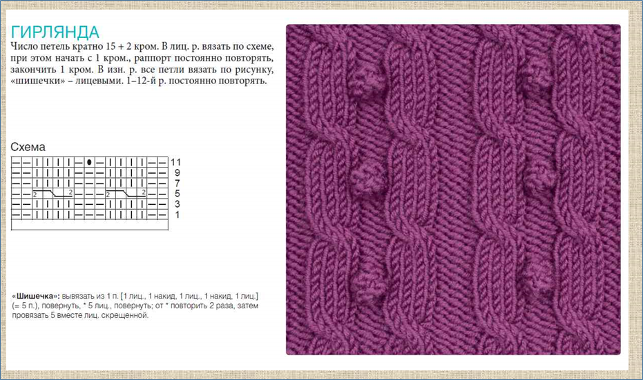 Косы спицами со схемами. Косы жгуты шишечки схемы. Объемные узоры спицами схемы с шишечками. Узоры с шишечками спицами со схемами. Узор шишечки спицами схемы и описание.
