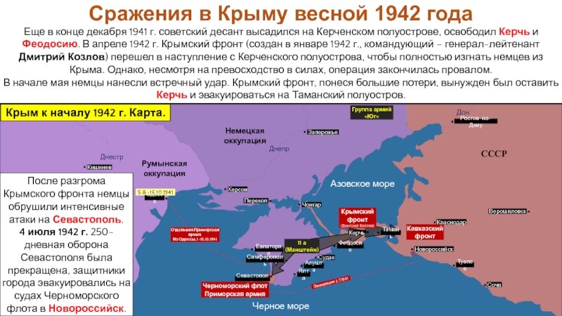 Крымская операция фронты