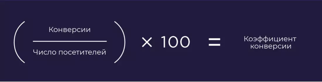 Коэффициент конверсии