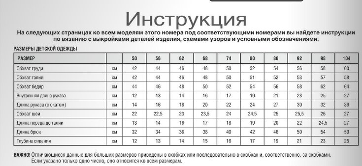 Обучение вязанию крючком в Новосибирске