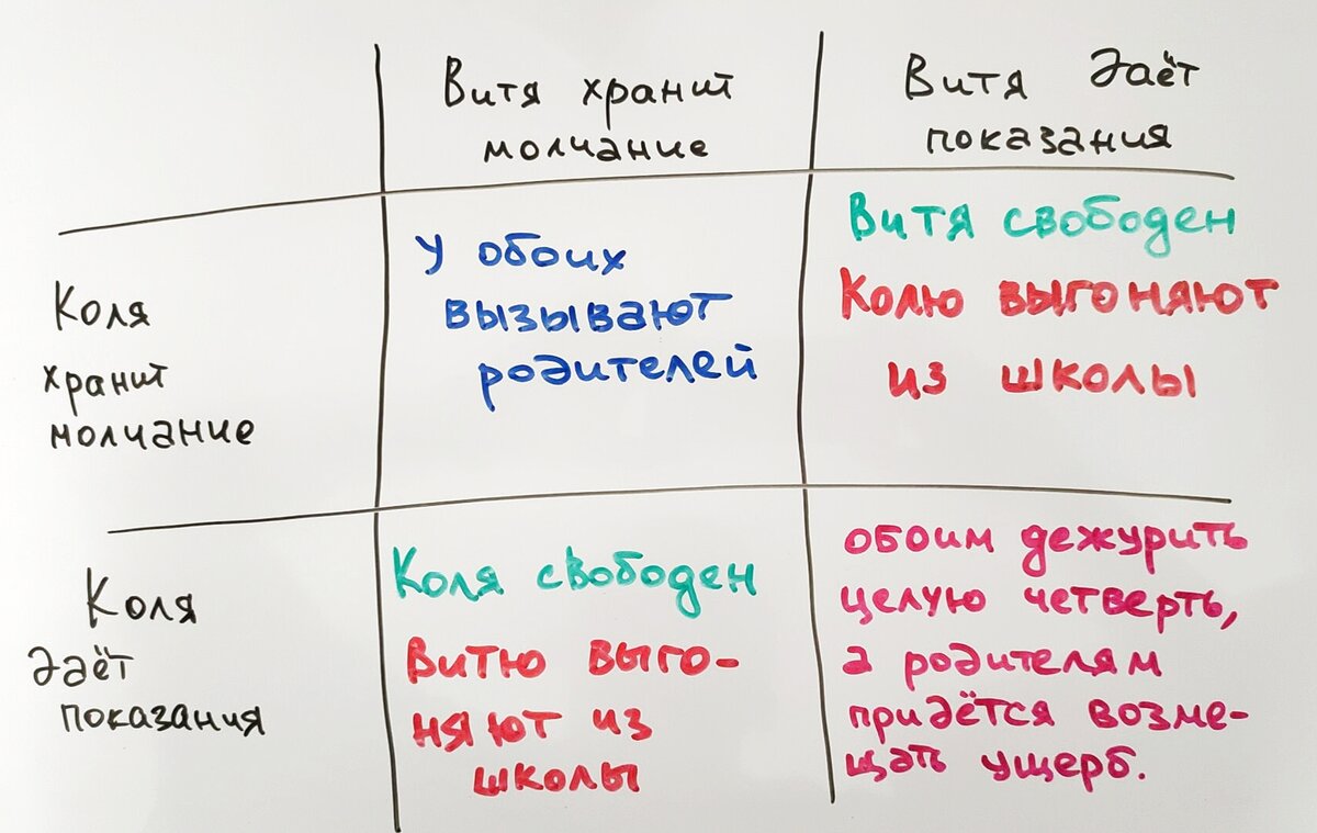 Ягодичные мышцы это больше, чем просто подушки для сидения | Центр Дикуля