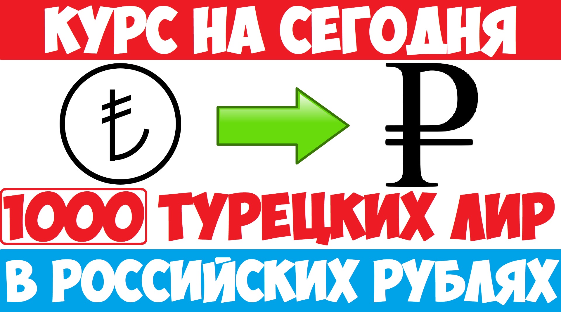1 лир турецких в рублях на 2024. Курс турецкой Лиры. Курс рубля к турецкой лире. Курс Лиры к рублю в Турции.