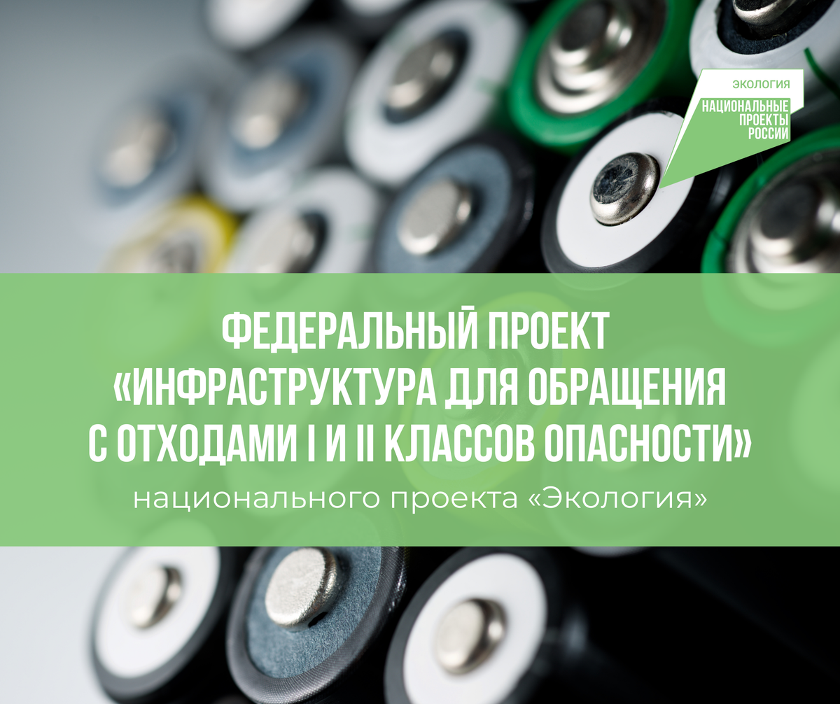 Обращения с отходами 1 2 класса. Обращения с отходами 1 2 класса