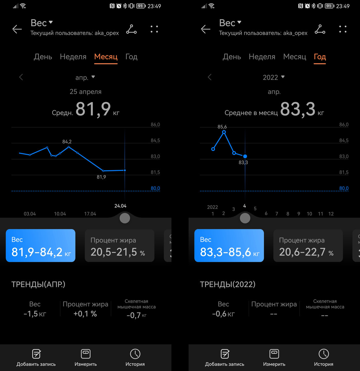 Huawei scale 3 приложение для весов. Хуавей весы приложение. Весы хуавей и хонор. Huawei scale 3 приложение. Весы huawei body fat scale 3.