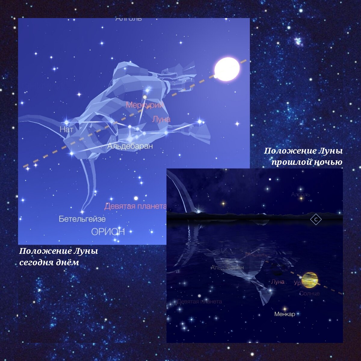 Расположение планет в реальном времени на момент публикации. Программа "Star Walk 2". 