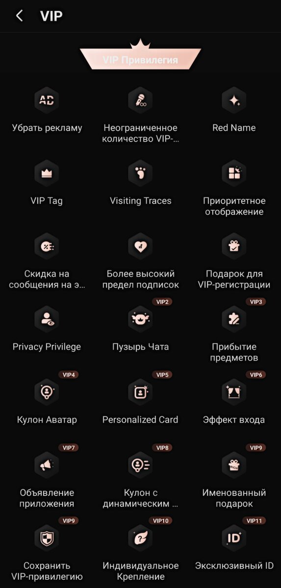 Привилегии