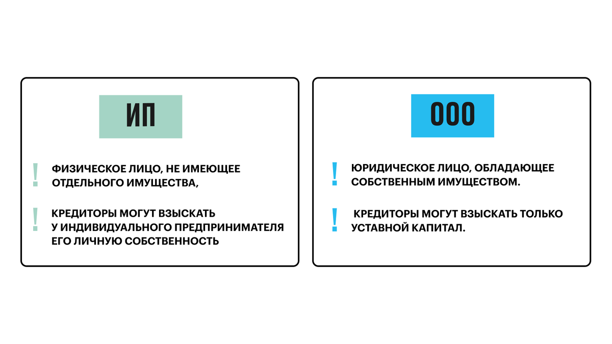 Индивидуальный предприниматель или ООО: плюсы и минусы | Открытие для  бизнеса | Дзен