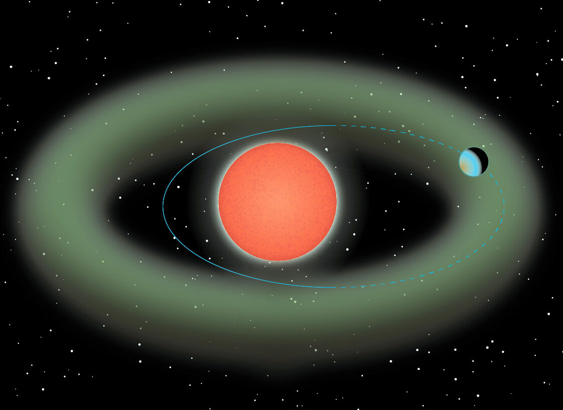 Схематическая диаграмма недавно открытой планетной системы Ross 508. Зеленая область представляет обитаемую зону, где на поверхности планеты может существовать жидкая вода. Планетарная орбита показана синей линией. 