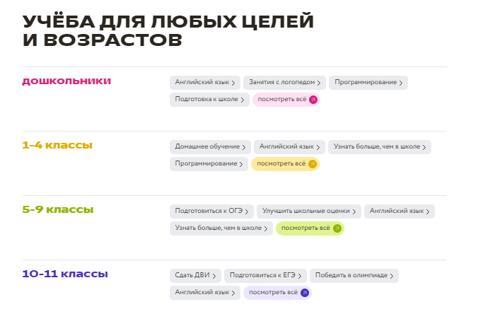 Главный экран сайта