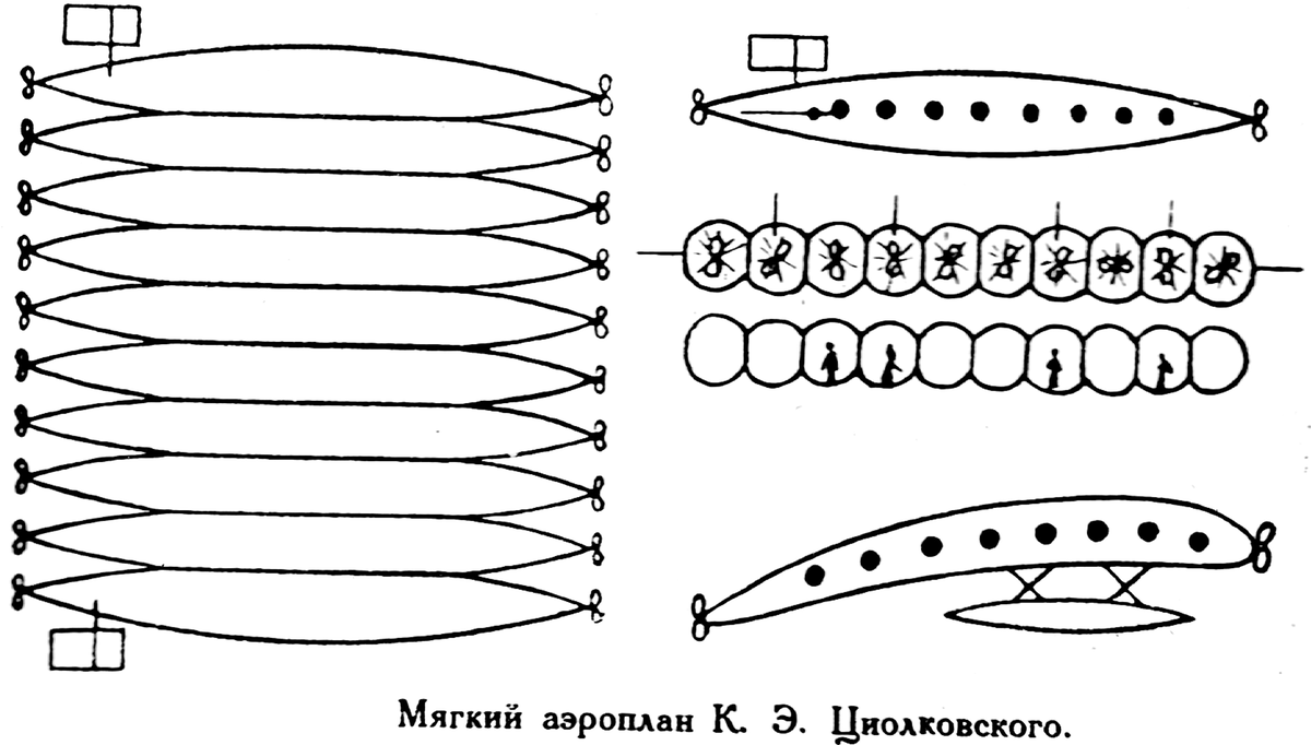 Главная навигация