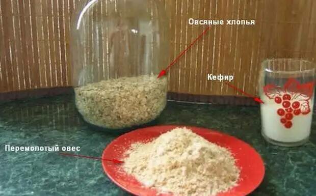  Из глубины седых веков, дошла до нас народная мудрость наших предков — еда, это тоже лекарство!-4