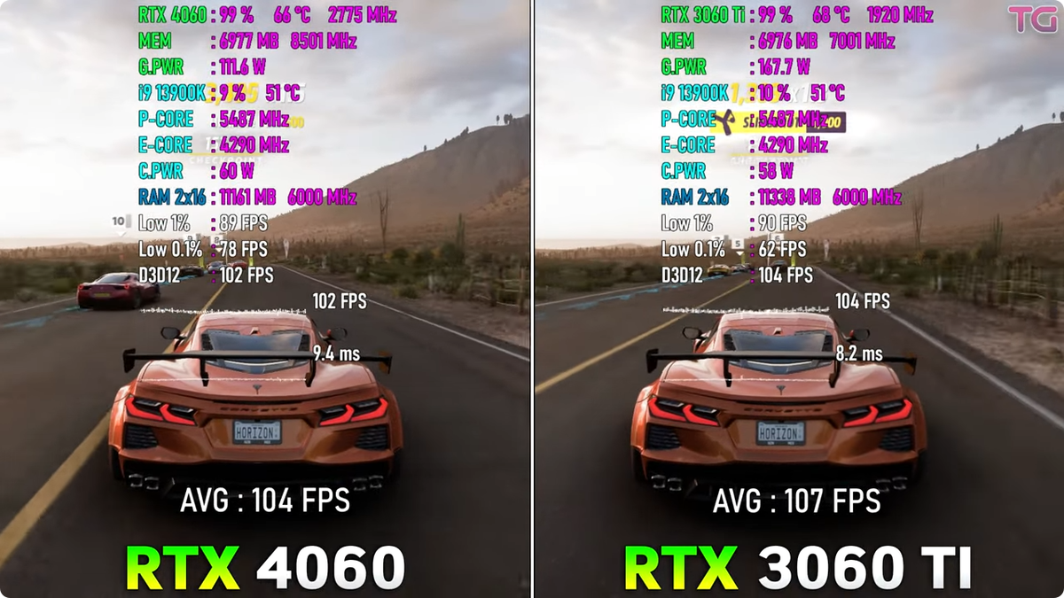 3060 ti vs 4060