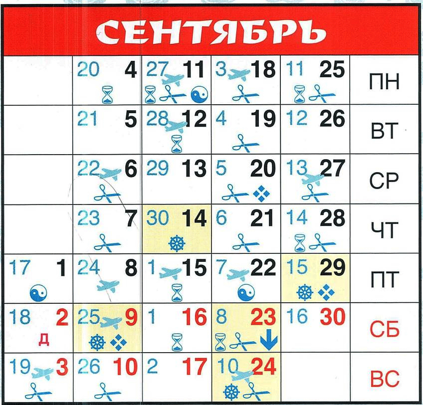 Тибетский календарь стрижек на январь 2025