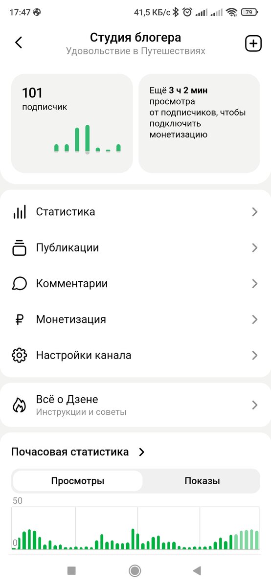 Наша статистика