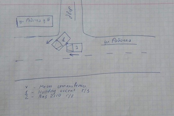 Схема ДТП. Пример