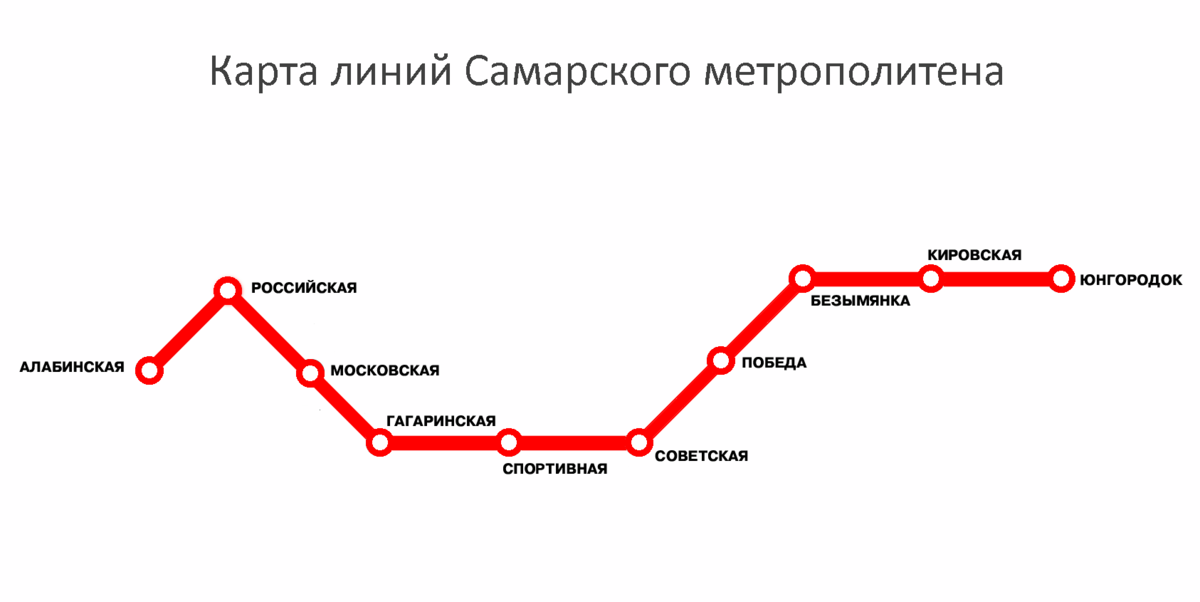 Снимок взят из Википедии 