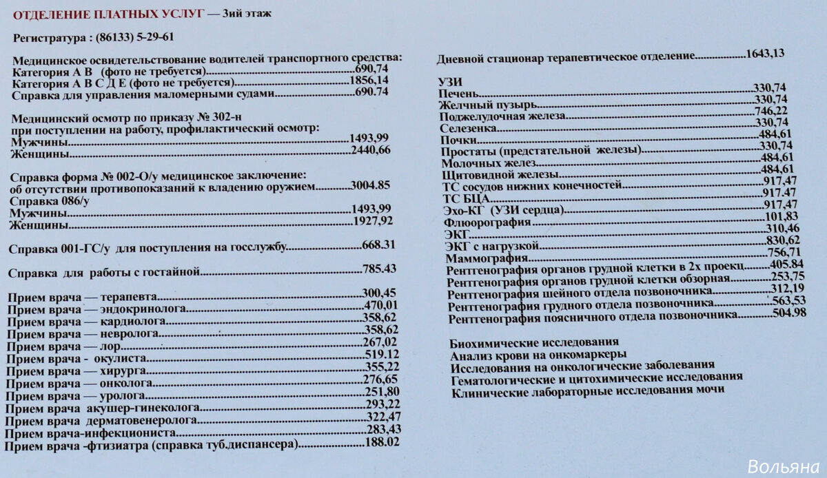 Медицина в Анапе? Кому звонить и куда бежать. | Вольяна | Дзен