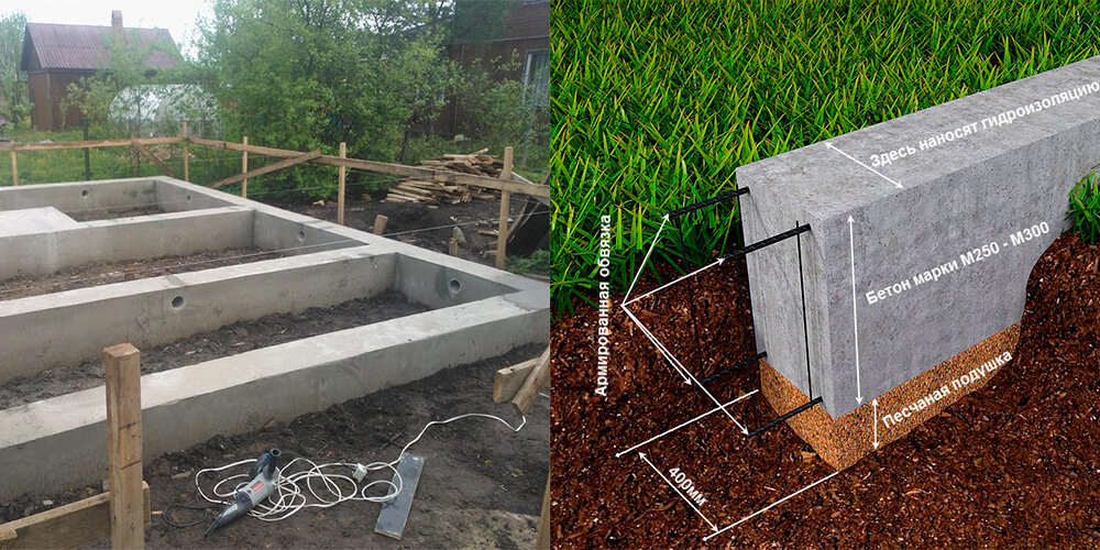 Мелкозаглубленный свайно-ленточный фундамент своими руками: пошаговая инструкция | Грандсваи