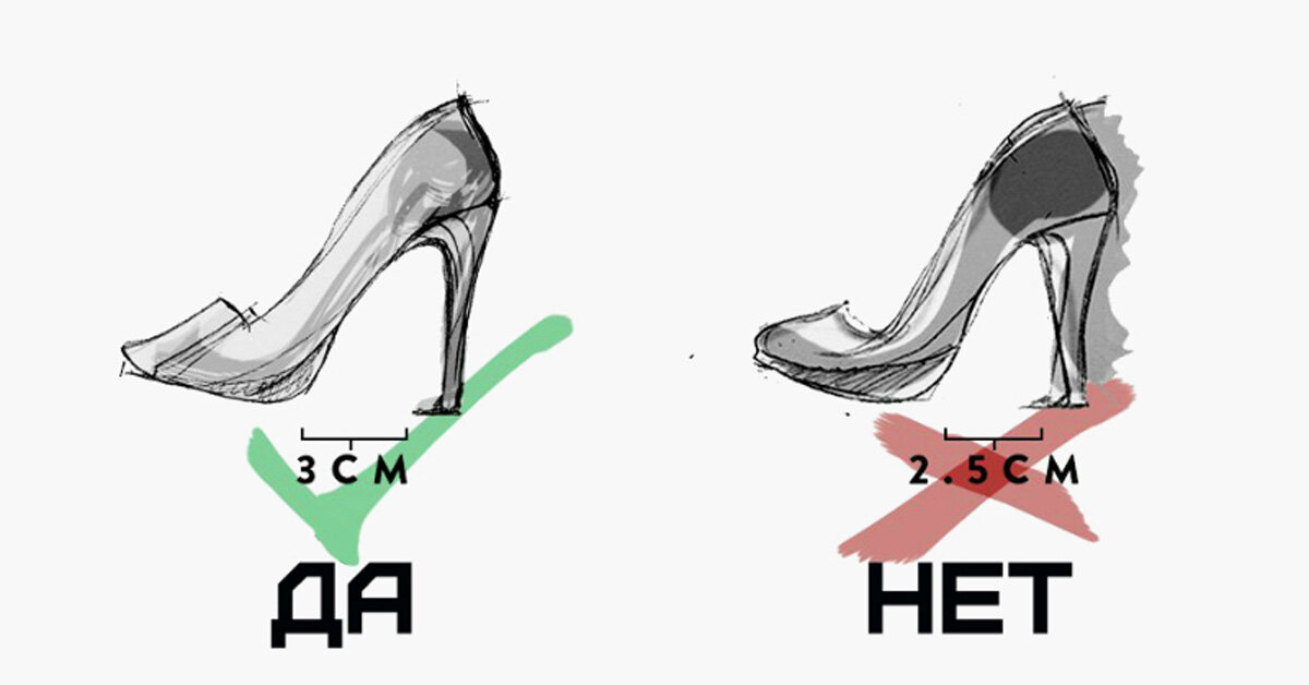 расстояние от подошвы до пятки должно быть не менее 3-х см