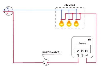 Диммер для светодиодных ламп