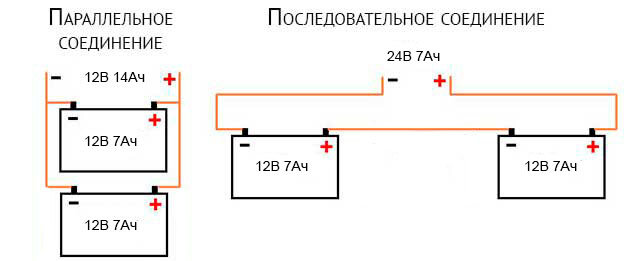 Схема подключения АКБ