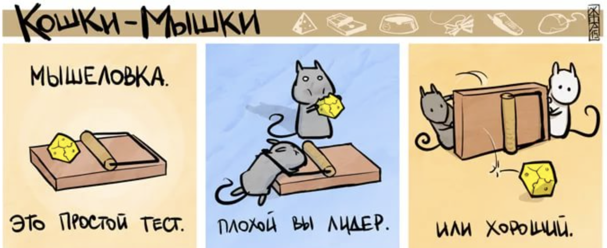 Тест на лидерство