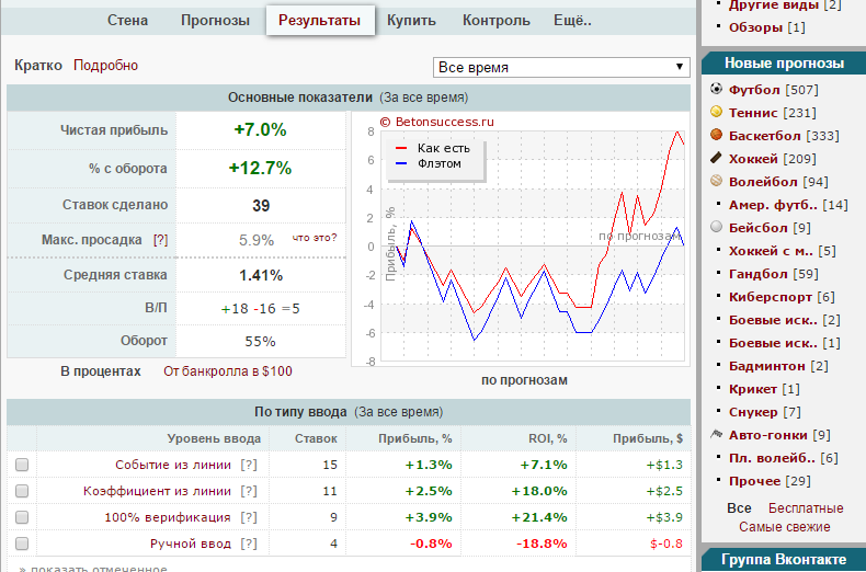 Источник: Яндекс картинки