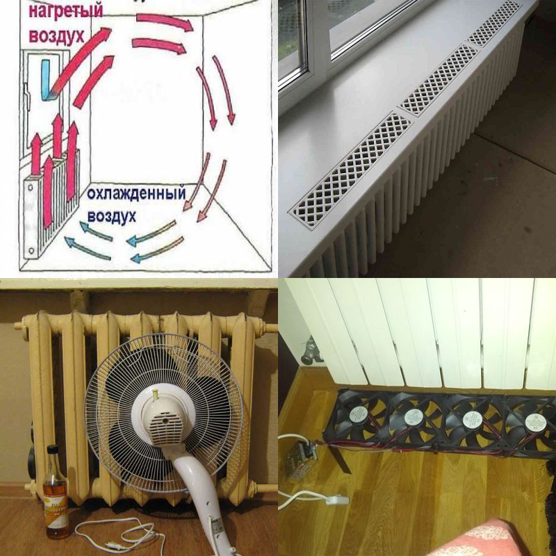 Теплообмен радиатора отопления. Модернизация батареи отопления. Улучшение теплоотдачи батареи. Вентилятор на батарею отопления. Вентилятор для радиатора отопления в дом.