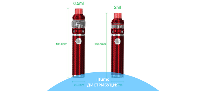 Обзор Eleaf iJust 2 (Ай Джаст 2) – простой способ получить море пара | Статьи о вейпинге