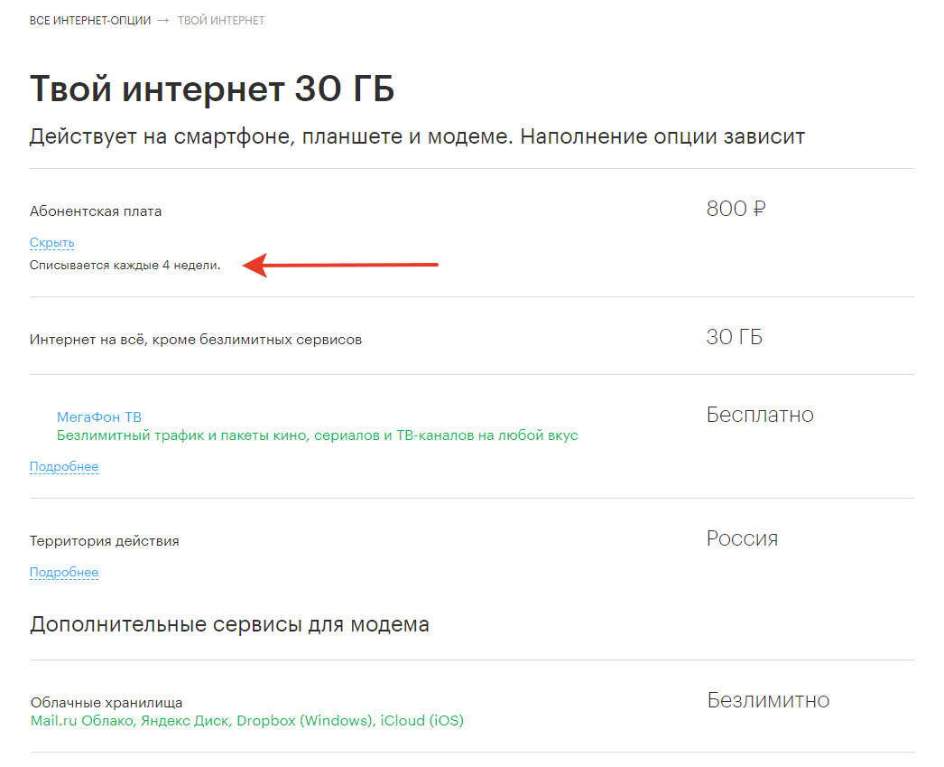 Сим карта мегафон для модема 4g безлимитный