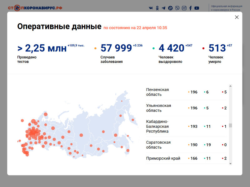 источник pravda-tv.ru